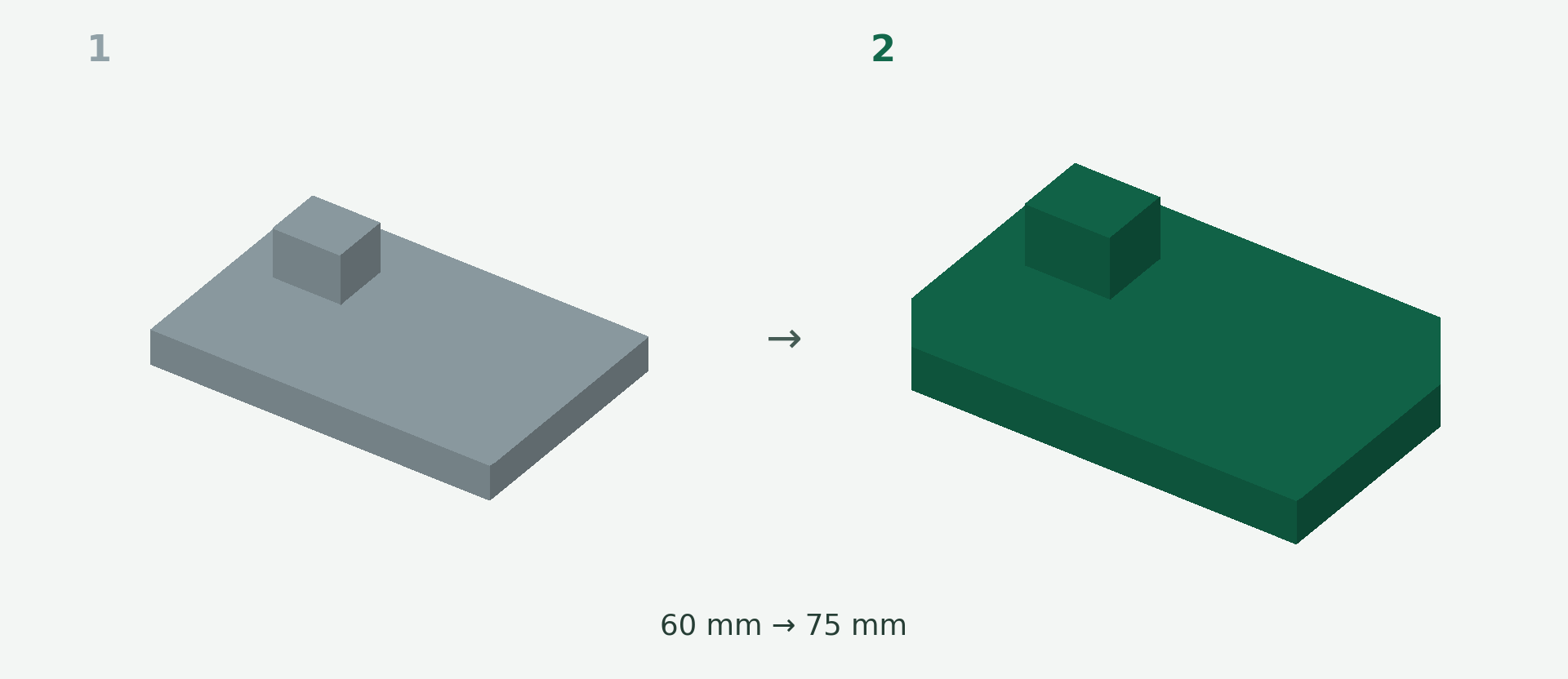 Before and after: Scale an STL to the right size. 1 → 2.