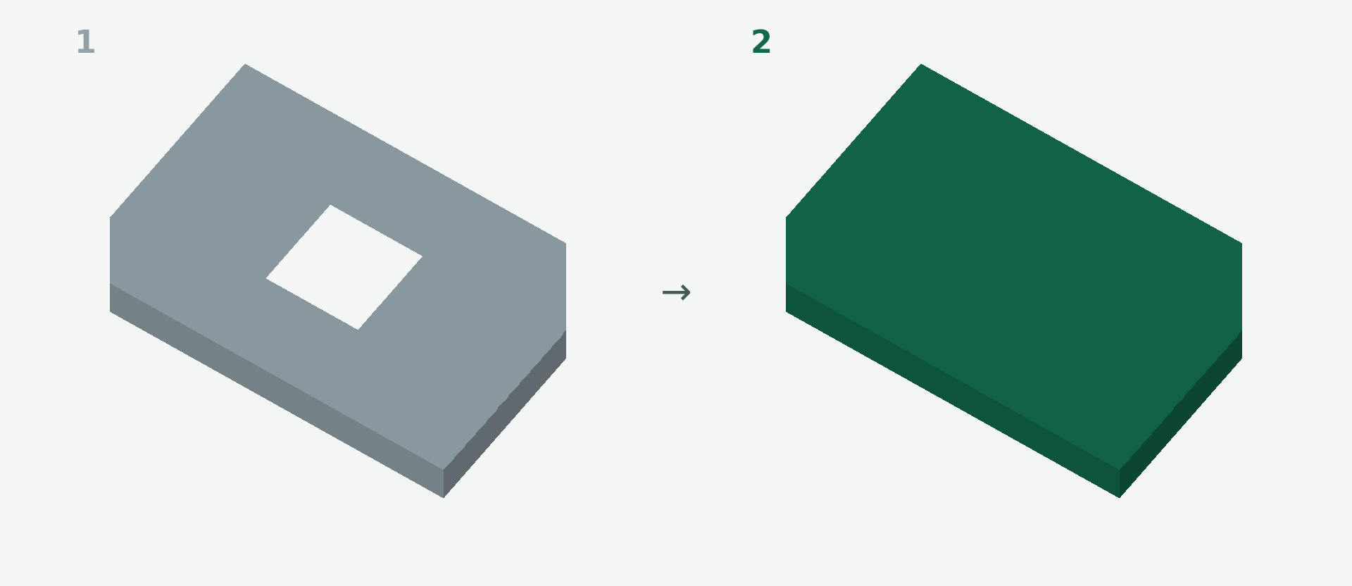 Antes y después: Reparar un STL y cerrar aberturas. 1 → 2.