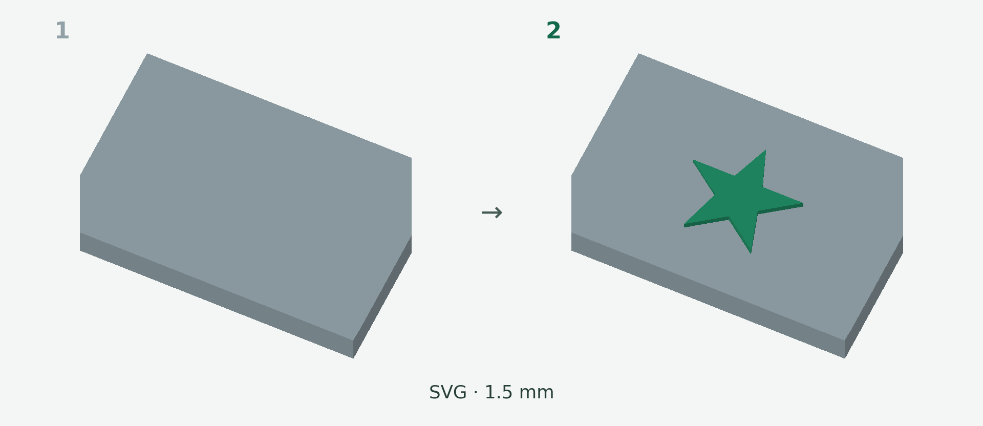 Avant et après: Ajouter un logo SVG en relief. 1 → 2.