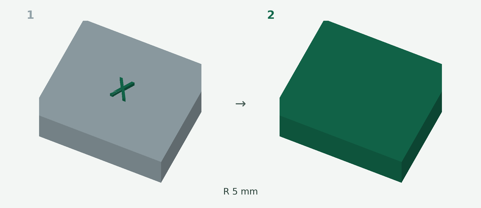 Before and after: Remove a logo from an STL: Erase & Rebuild. 1 → 2.
