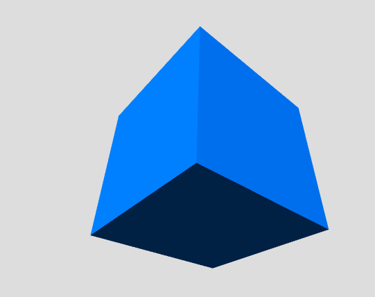Test cube